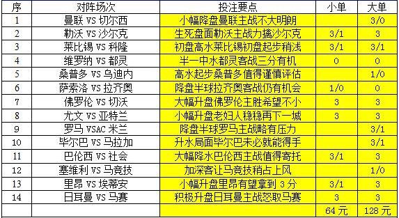 莱比锡RB强势登顶,德甲新贵改写积分榜  莱比锡RB强势登顶,德甲新贵改写积分榜